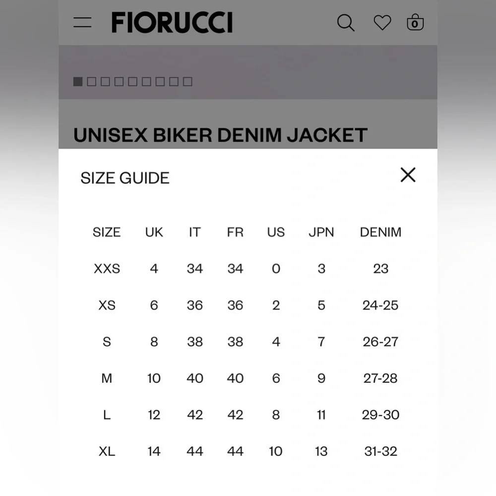 FIORUCCI Dark Grey Biker Jacket Cropped Rain Coat Lightweight size IT42 or US8